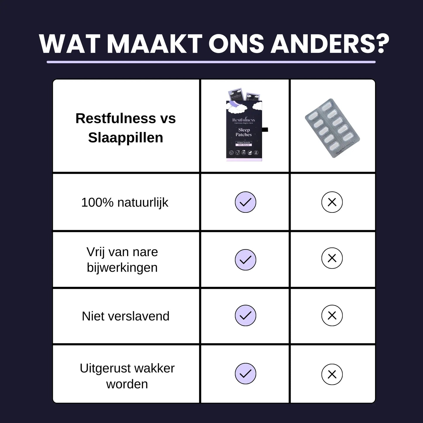 Instant Slaap Pleisters