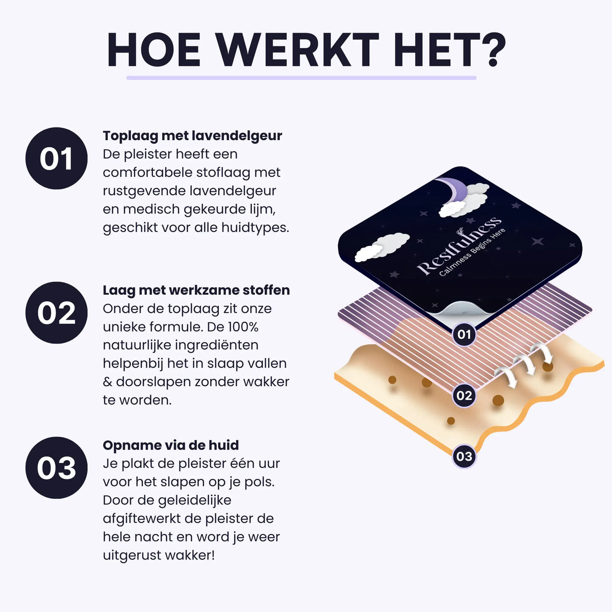 Restfulness Restfulness Slaap Pleisters